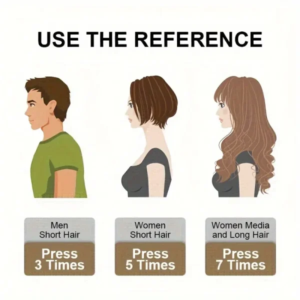 Premium 500ml Instant Hair Dye Shampoo Bottle - 4-in-1 Herbal Color & 100% Gray Coverage