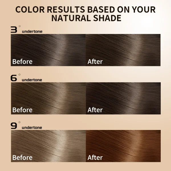 Magari Professional Double-Use Hair Color Cream - Keratin Enriched Lasting Shine (100ml + 100ml)