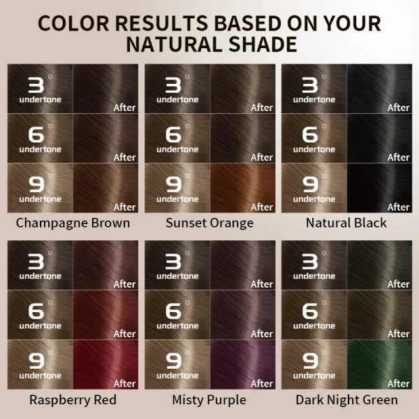 Magari Professional Double-Use Hair Color Cream - Keratin Enriched Lasting Shine (100ml + 100ml)