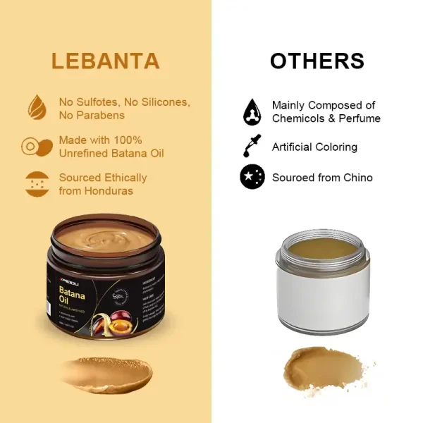 Meidu 100% Raw & Organic Batana Oil - Deep Nourishing Hair Mask & Scalp Treatment